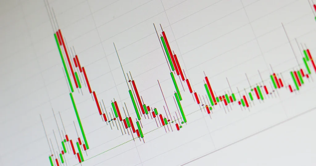 Kamus Investasi Nanovest - Istilah Support Level