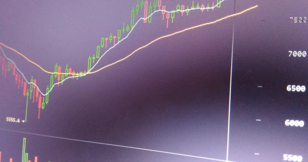Kamus Investasi Nanovest - Istilah Trendlines