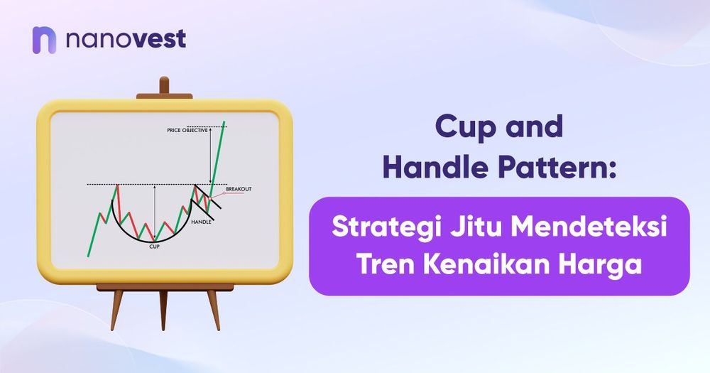 Cup and Handle Pattern: Strategi Jitu Mendeteksi Tren Kenaikan Harga