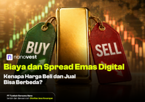 Gold bar flanked by green 'BUY' and red 'SELL' tags with a trading chart backdrop, conveying digital gold trading costs and spreads.