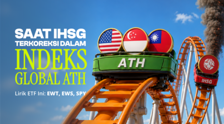 Promotional banner about global index ETFs (EWT, EWS, SPY) with a rollercoaster car and flags of the US, Singapore, and Taiwan.