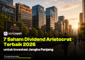 Sunset over a corporate skyline; foreground shows a Dividend Aristocrats sign and a bold Indonesian headline about top dividend stocks for 2026.