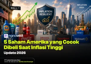 Collage showing inflation-resilient stocks with brand logos (Walmart, Coca‑Cola, ExxonMobil) and a shield marked Inflation Resilient over a city skyline and groceries.