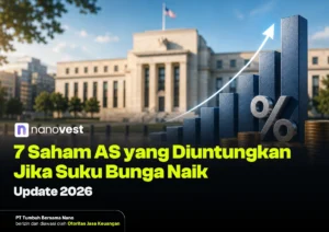 Banner with rising bar chart and percent symbol in front of a government building; Indonesian headline about 7 US stocks benefiting from higher interest rates (Update 2026).