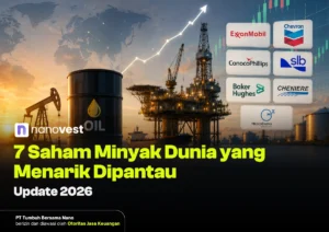 Oil rigs and offshore platform at sunset with a rising stock chart, world map backdrop, and several oil-company logos next to a bold Indonesian headline about 7 oil stocks to watch (2026).