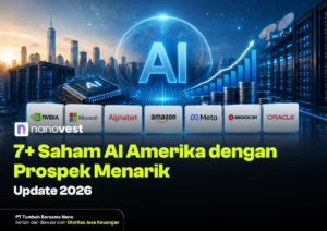 AI investment banner showing a globe, rising stock chart, and logos of Nvidia, Microsoft, Alphabet, Amazon, Meta, Broadcom and Oracle with the headline about 7+ US AI stocks to watch (Update 2026).