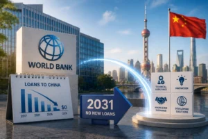World Bank sign with globe logo, loans to China chart and 2031 no new loans arrow, urban skyline in background with China flag to the right, blue arc effect.