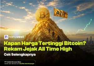 harga tertinggi bitcoin