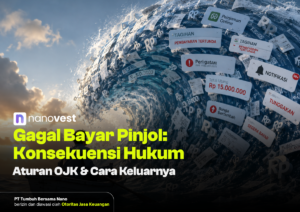 Hero image featuring a giant wave with floating loan notices and the Nanovest headline: 'Gagal Bayar Pinjol: Konsekuensi Hukum Aturan OJK & Cara Keluarnya'