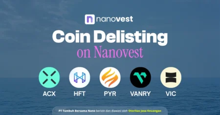 Pengumuman Penghapusan (Delisting) Koin ACX, HFT, PYR, VANRY, dan VIC Banner announces Coin Delisting on Nanovest with Nanovest logo and five coin logos (ACX, HFT, PYR, VANRY, VIC) over a seascape background.